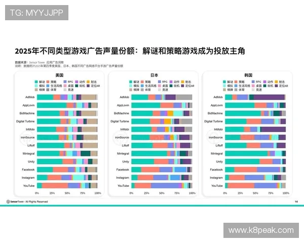 PA国际亚游全面分析2024年最具人气的线上娱乐平台 PA国际亚游全面分析2024年最具人气的线上娱乐平台