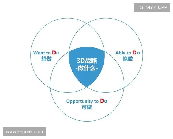 凯发电子未来发展规划与战略布局,探索智能电子产业的无限可能 凯发电子未来发展规划与战略布局,探索智能电子产业的无限可能