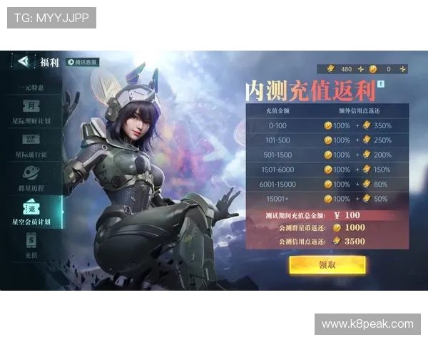 K8捕鱼王充值优惠政策，最新充值返利和礼包领取指南