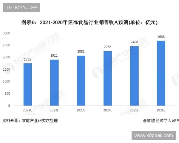 中国进入2026年世界杯的概率分析与最新预测数据解读